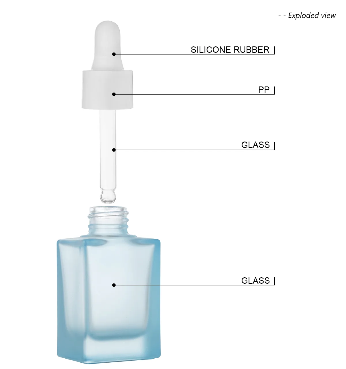 Frosted Glass Dropper Bottle G2289 specification