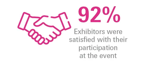 summarized-growth-percentage-92